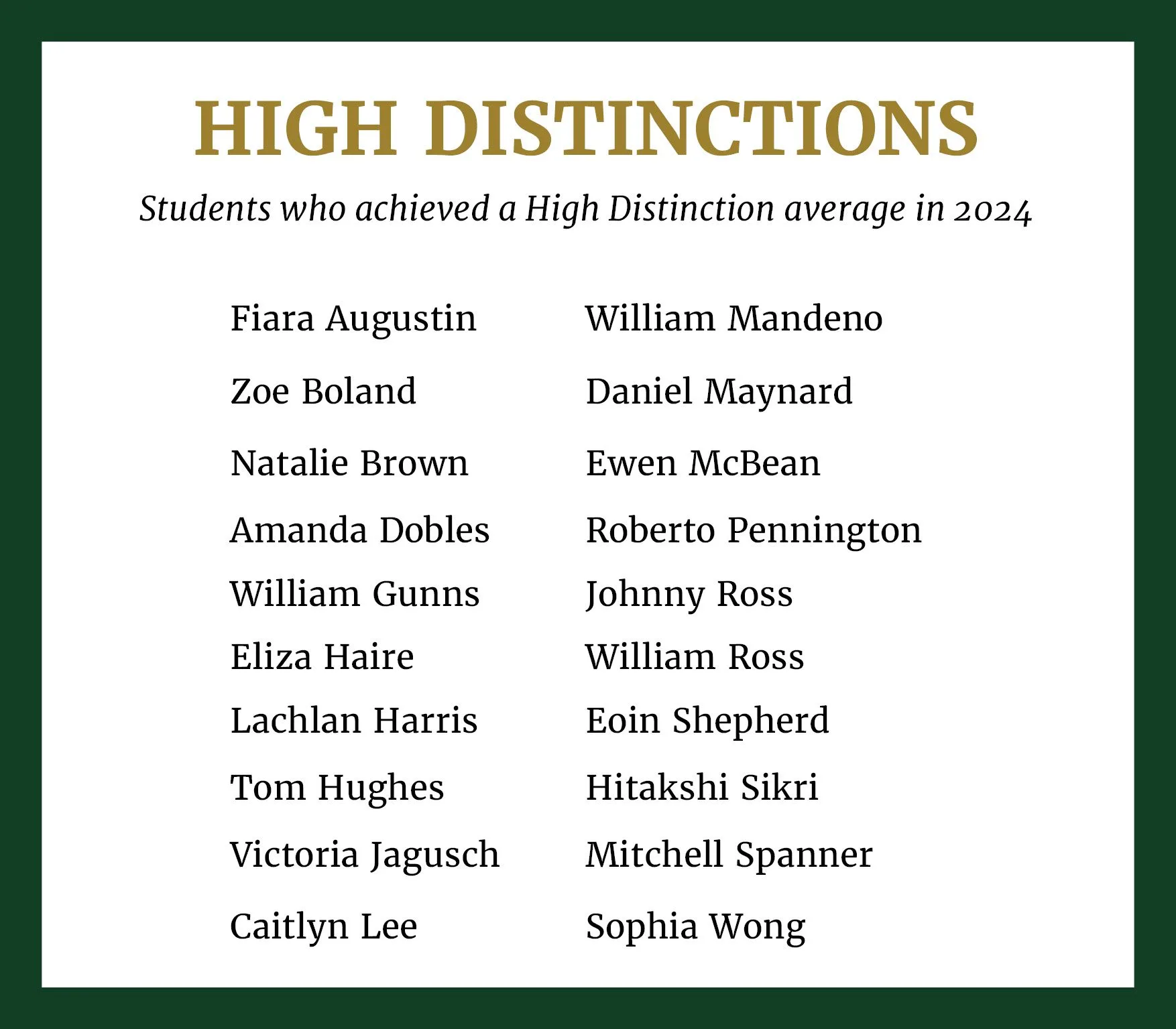 Two University Medals and Majority of College Maintaining High Distinction and Distinction Averages: St John’s College University Honours Dinner 2025